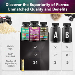 Parrox Vision Vitality Trio zeaxanthin lutein softgels for eye comfort