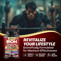 Parrox Vitamin B6 B12 Folate Zinc capsules close-up.