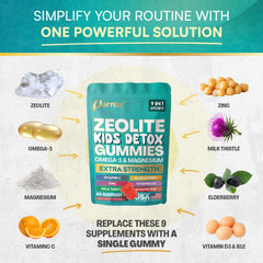 Parrox Zeolite Kids Gummies travel pack for school and trips.