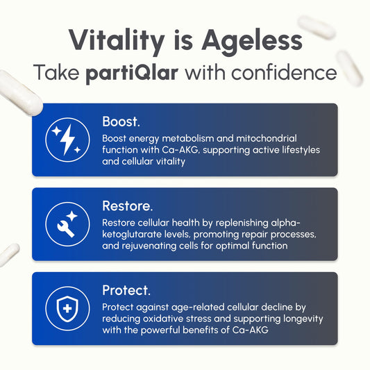 Close up of PartiQlar CA AKG capsules highlighting high bioavailability.