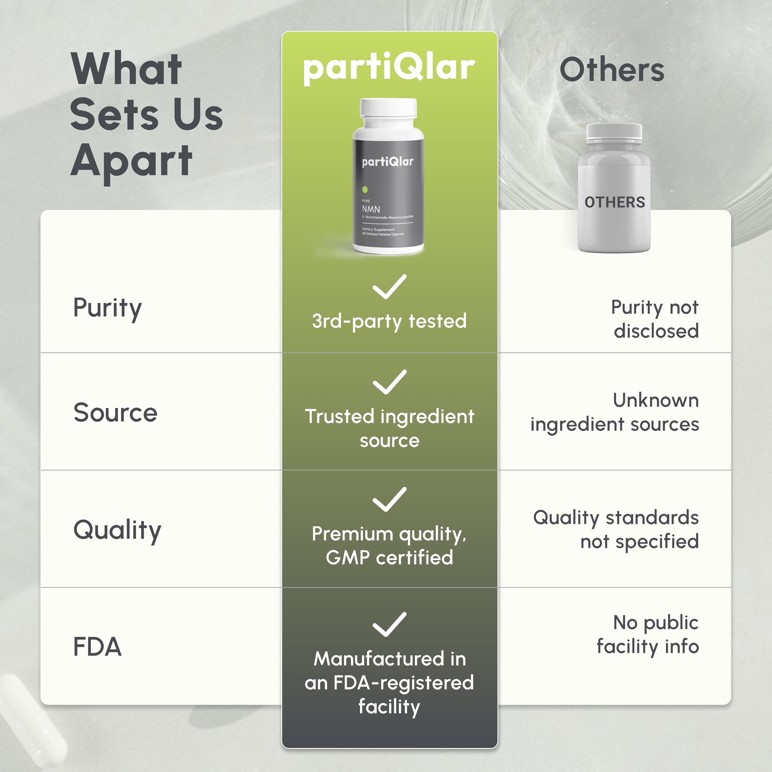 PartiQlar NMN pour shot illustrating gradual release and absorption.