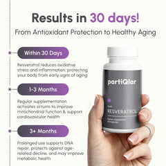 PartiQlar vegan formulation label on bottle with clean ingredients.