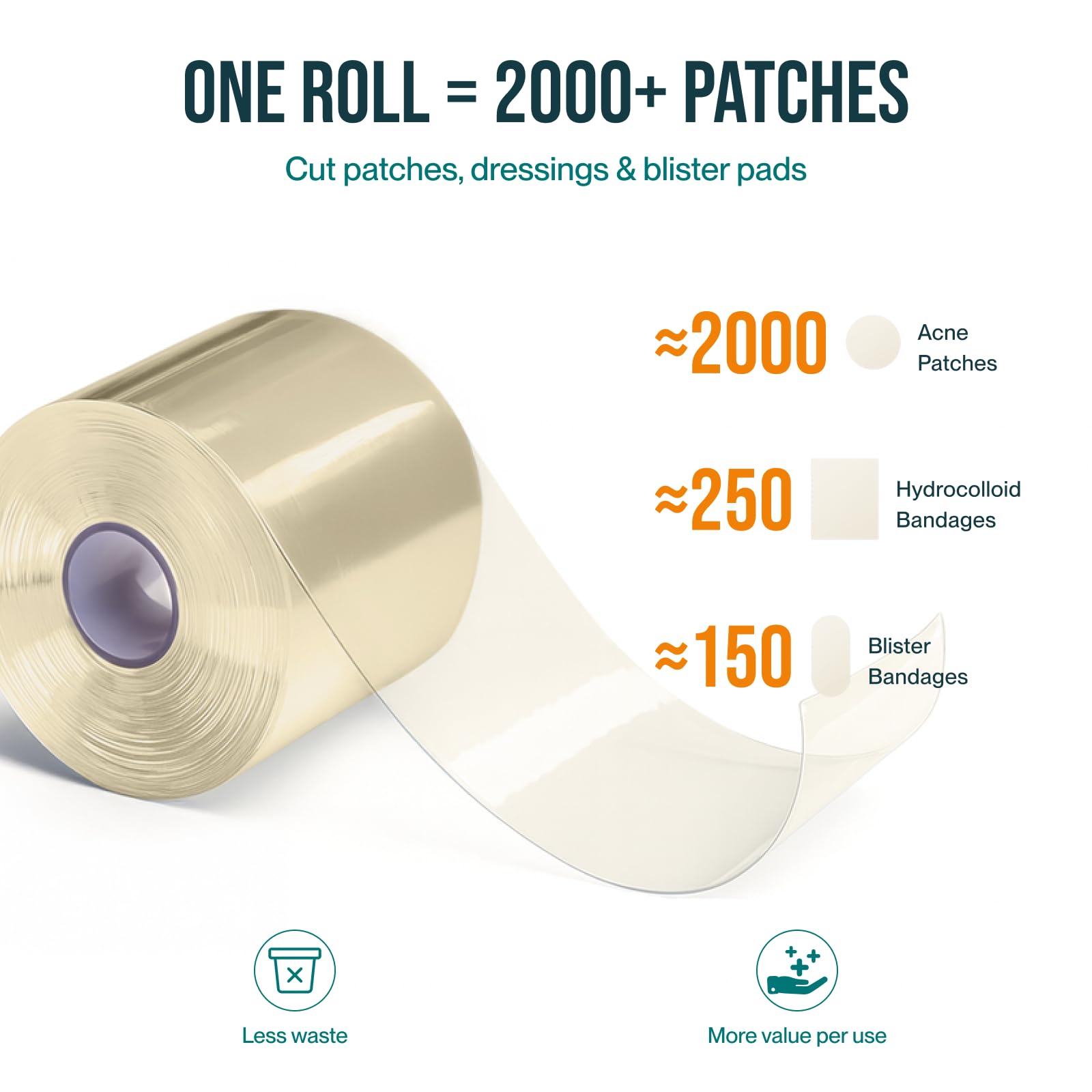 PATCH4U roll conformed to knee for secure movement