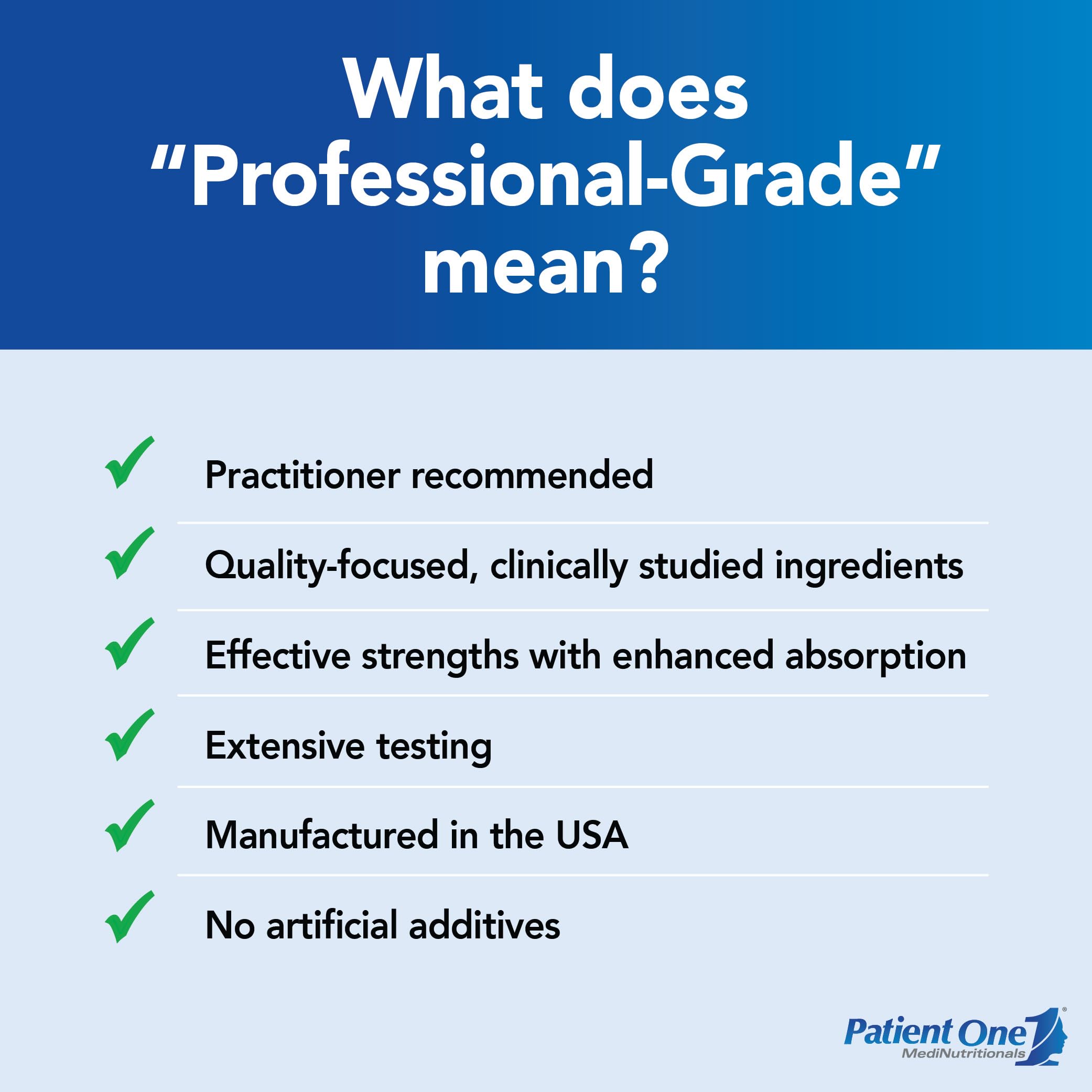 Patient One Berberine brand visual conveys quality and reliability.