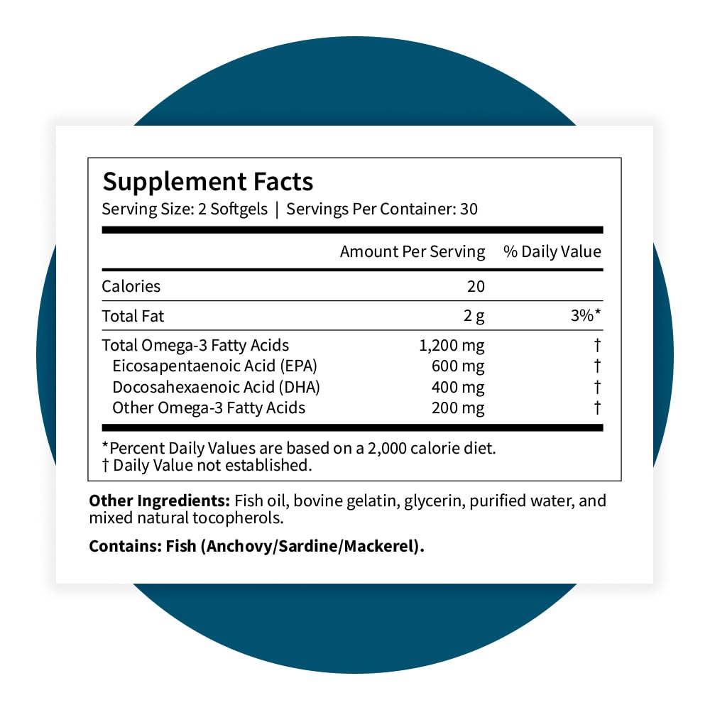 Pattern Wellness omega-3 capsules beside a glass of water, easy daily supplementation.