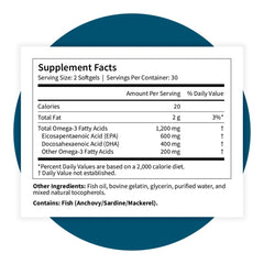 Pattern Wellness omega-3 capsules beside a glass of water, easy daily supplementation.