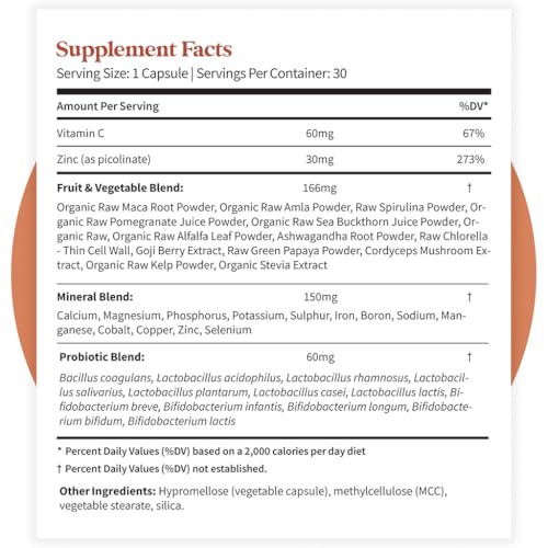 Pattern Wellness Zinc Complex ingredient blend highlights natural wellness support.
