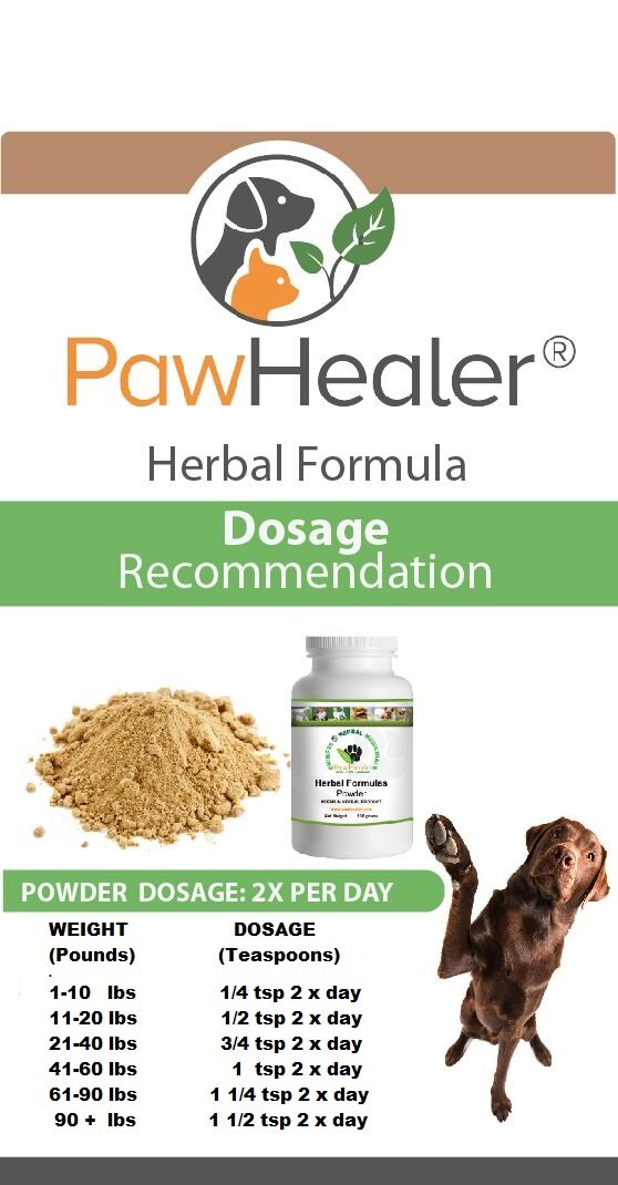 PawHealer Trachea Support packaging label helps customers identify benefits for respiratory comfort