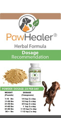 PawHealer Trachea Support packaging label helps customers identify benefits for respiratory comfort