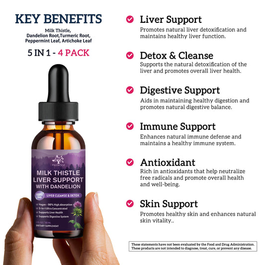 PAYAOCZ Milk Thistle Drops 4-pack box shown as a convenient detox kit