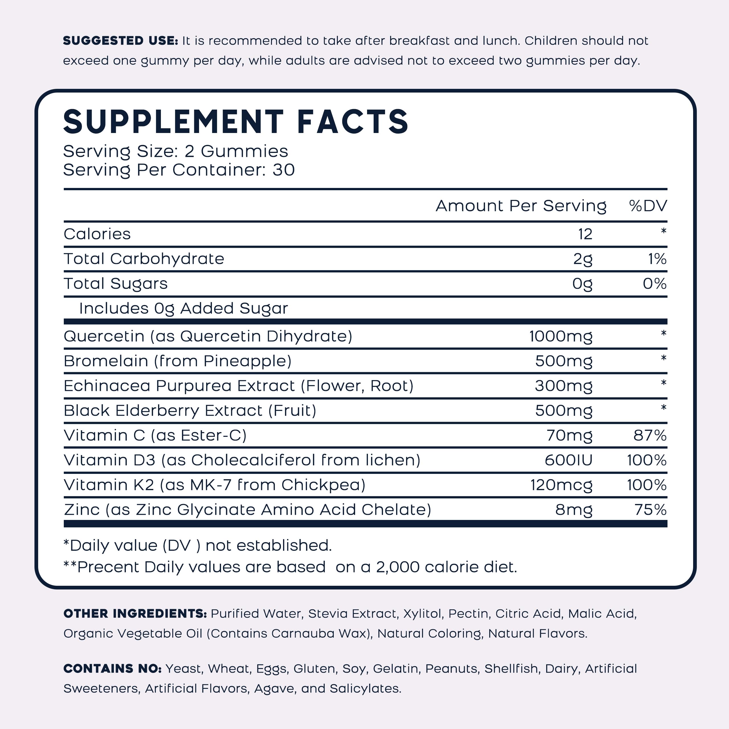 PAYAOCZ Quercetin Gummies ingredients panel showcasing bromelain, elderberry, vitamin C
