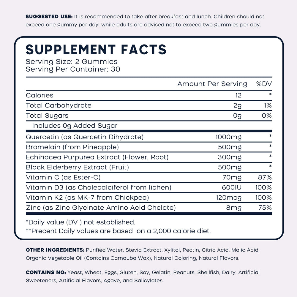 PAYAOCZ Quercetin Gummies ingredients panel showcasing bromelain, elderberry, vitamin C