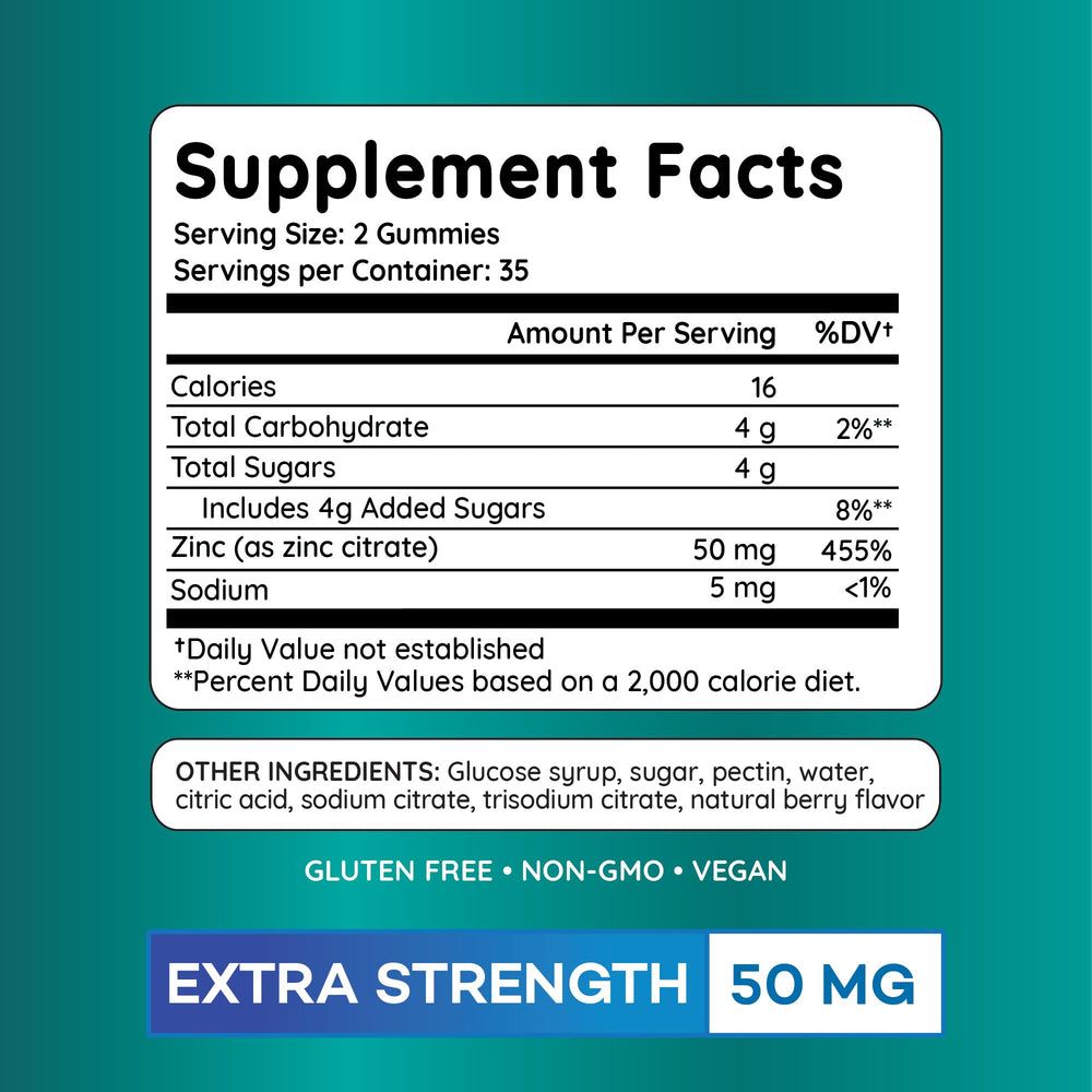 PAYÉ Zinc Gummies 3-pack display emphasizing long-term supply.