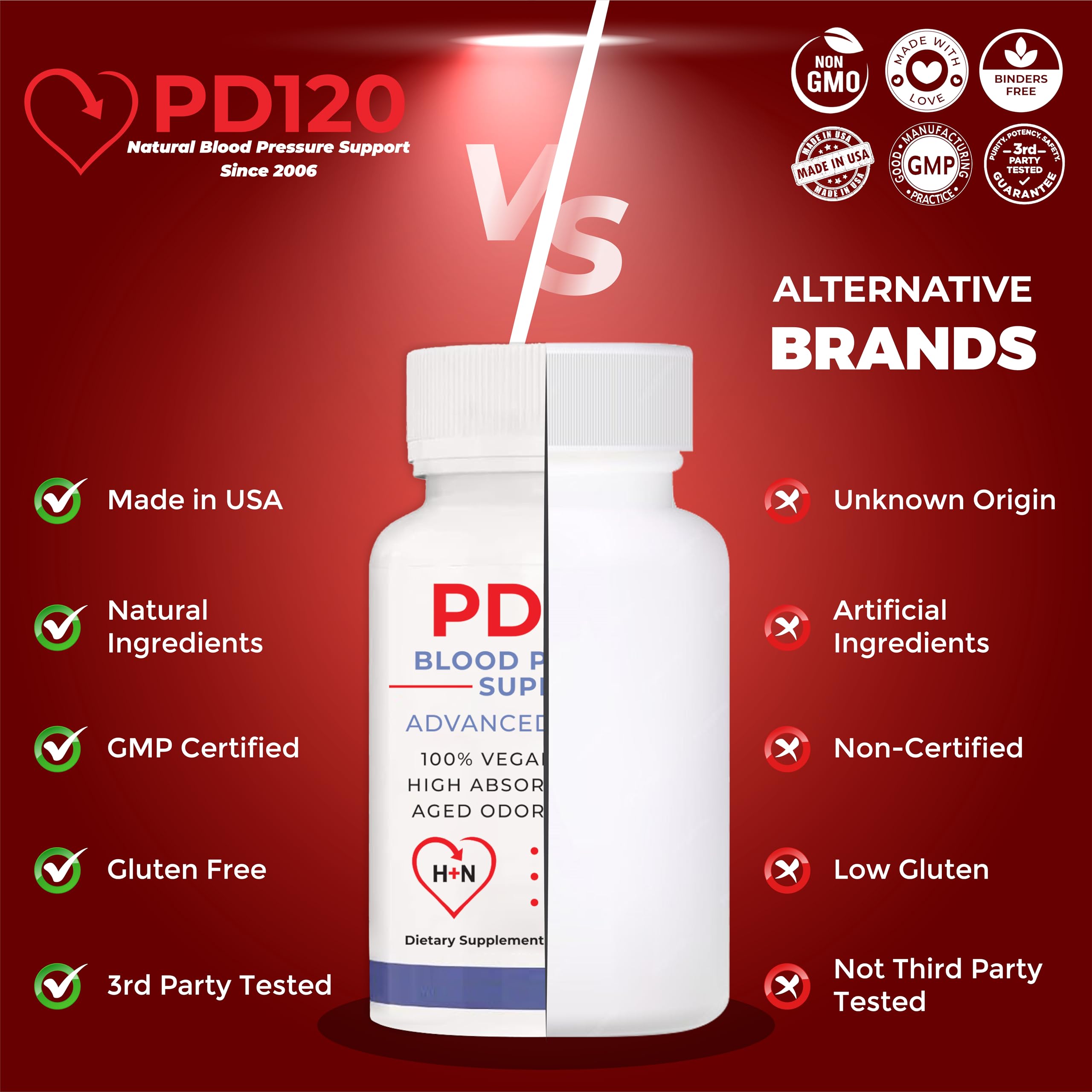 PD120 beet root extract capsule close-up for heart-support potential