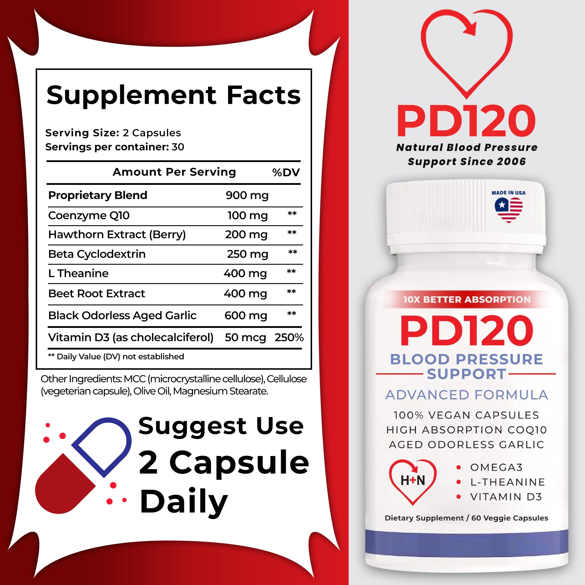 PD120 high-absorption CoQ10 bottle label emphasizing quick absorption