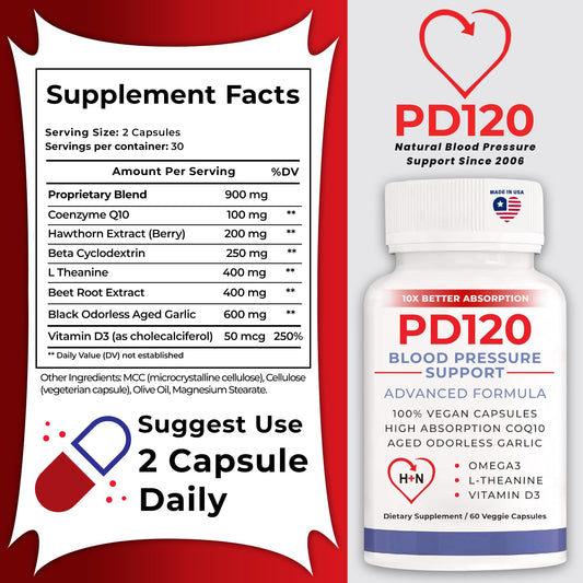 PD120 high-absorption CoQ10 bottle label emphasizing quick absorption