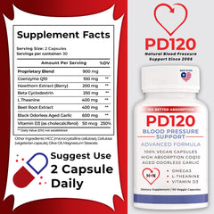 PD120 high-absorption CoQ10 bottle label emphasizing quick absorption