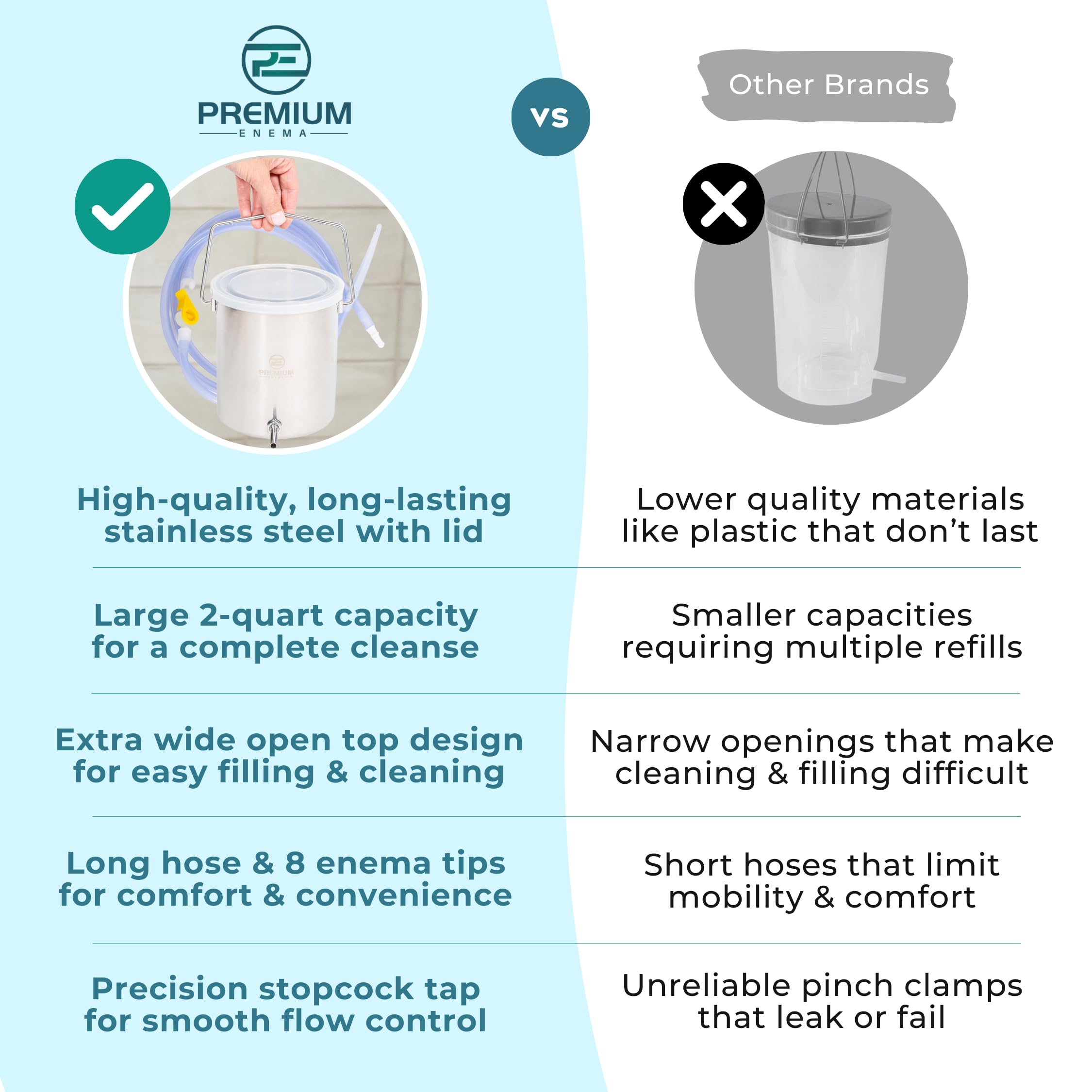 PE Premium Enema complete kit arrives ready-to-use, minimizing setup time.