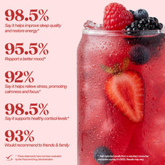 Visual of PeaceBlend Super Calm ingredients blend highlights natural botanicals