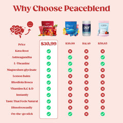 Scoop with PeaceBlend Super Calm measuring scoop showing convenient daily dose