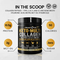 Peacock Max bone broth collagen serve highlights nutrient-dense sip for delicious nourishment.