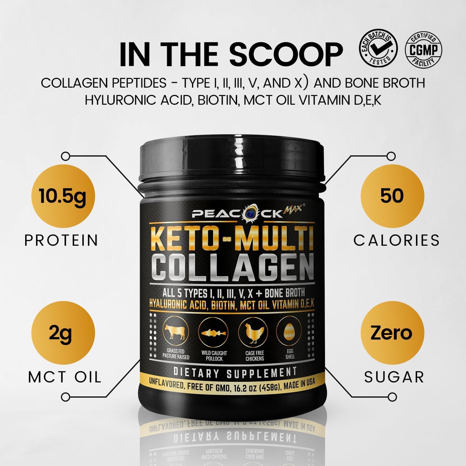 Peacock Max Keto Multi Collagen smoothie blend with fruit and powder.