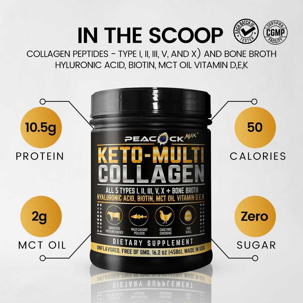 Peacock Max Keto Multi Collagen smoothie blend with fruit and powder.