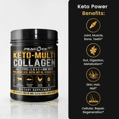 Peacock Max Keto Multi Collagen unflavored powder scoop ready to blend.