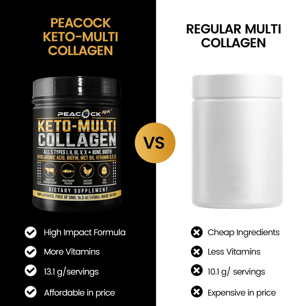 Peacock Max protein powder in smoothie displays versatile use for nutrition and daily wellness.