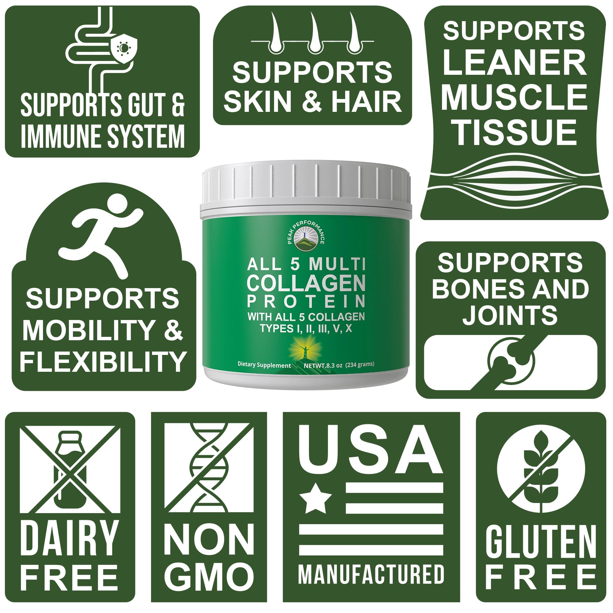 Peak Performance All 5 Multi-Collagen scoop-dispense for easy daily serving