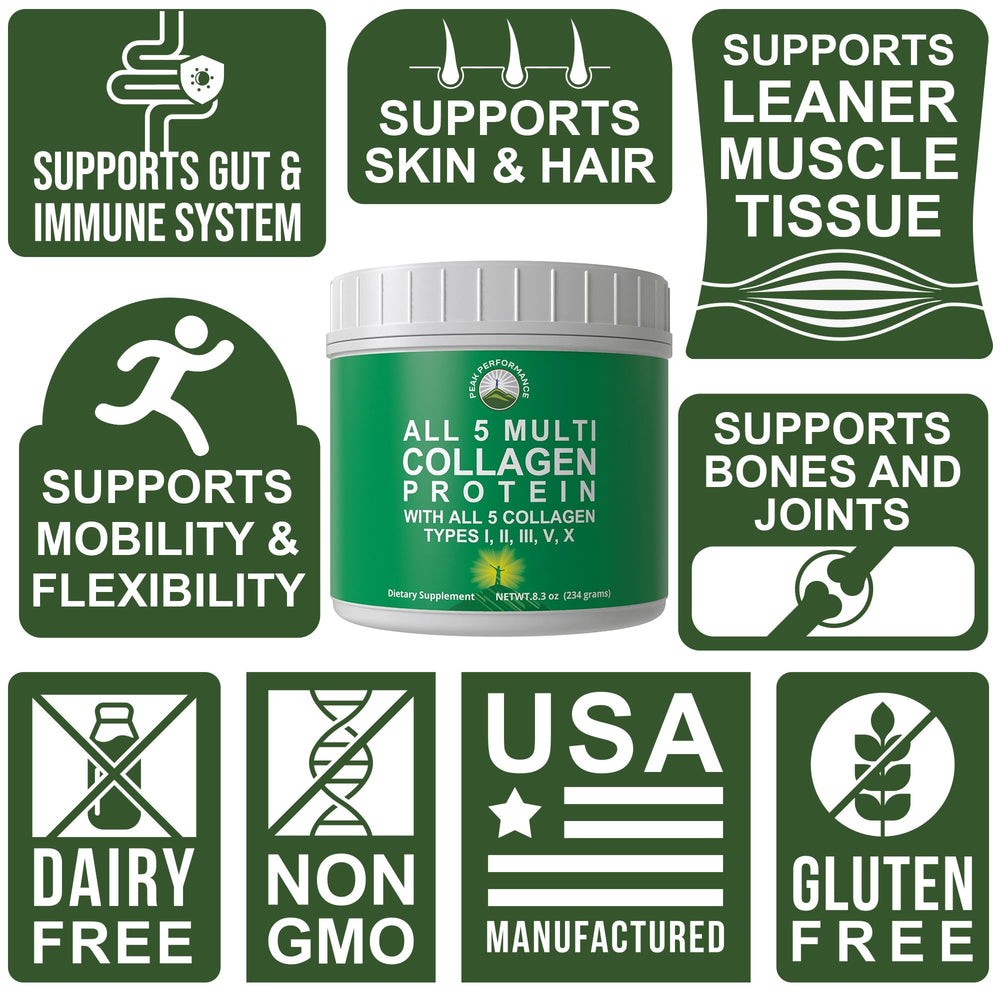 Peak Performance All 5 Multi-Collagen scoop-dispense for easy daily serving