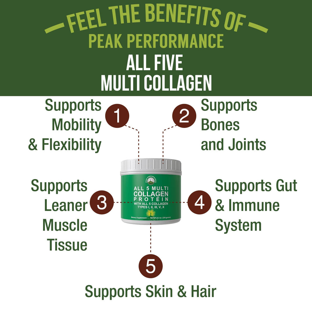 Peak Performance All 5 Multi-Collagen tub label highlighting five collagen types for overall support