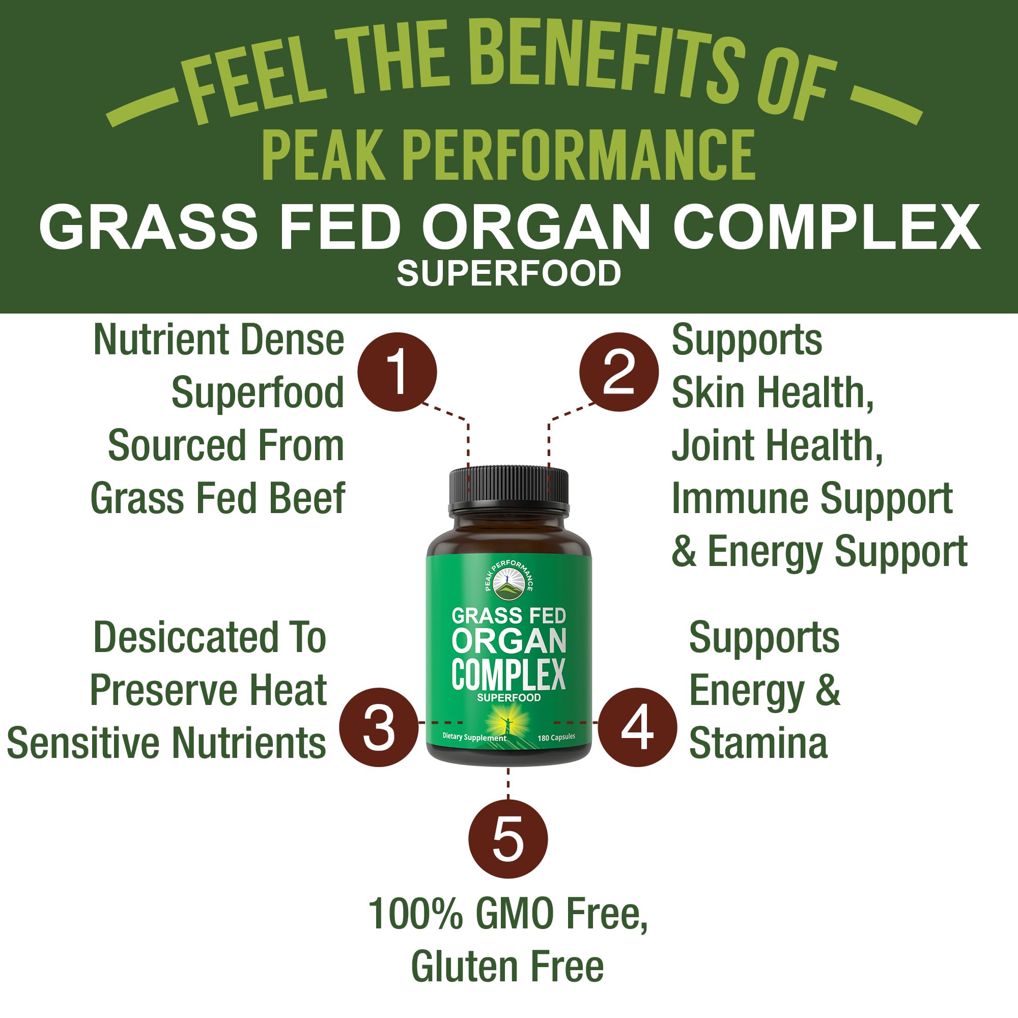Peak Performance Beef Organ Complex heart capsules highlighting immune support.