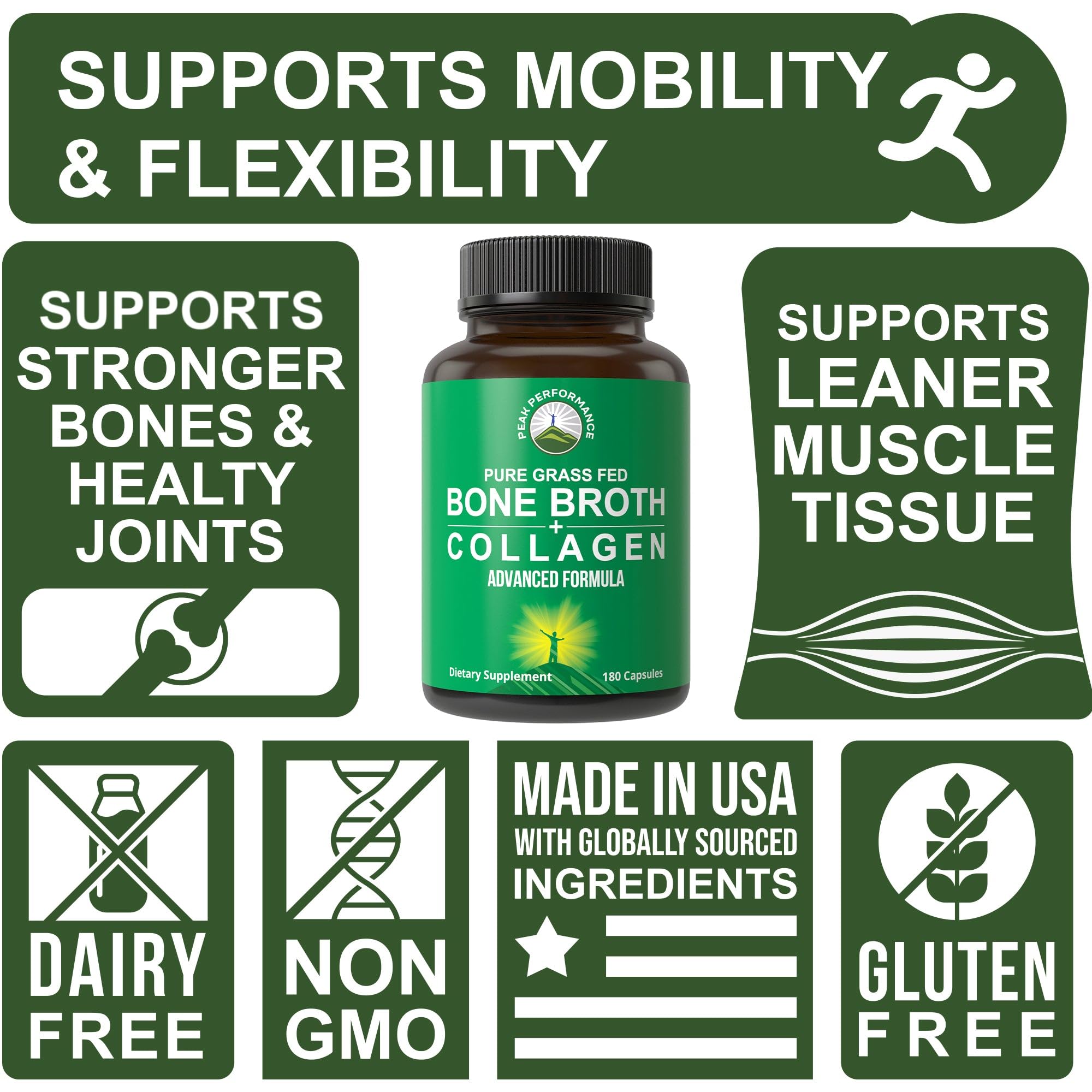 Close-up of Peak Performance capsules highlighting grass-fed origin