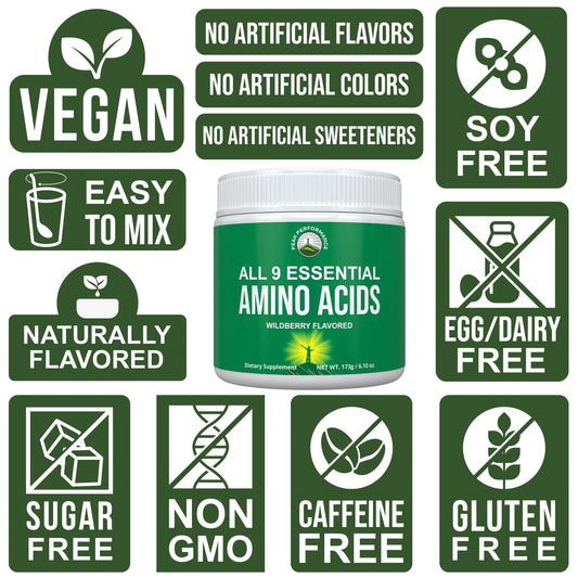 Peak Performance EAAs powder scoop showing precise dosing for efficiency