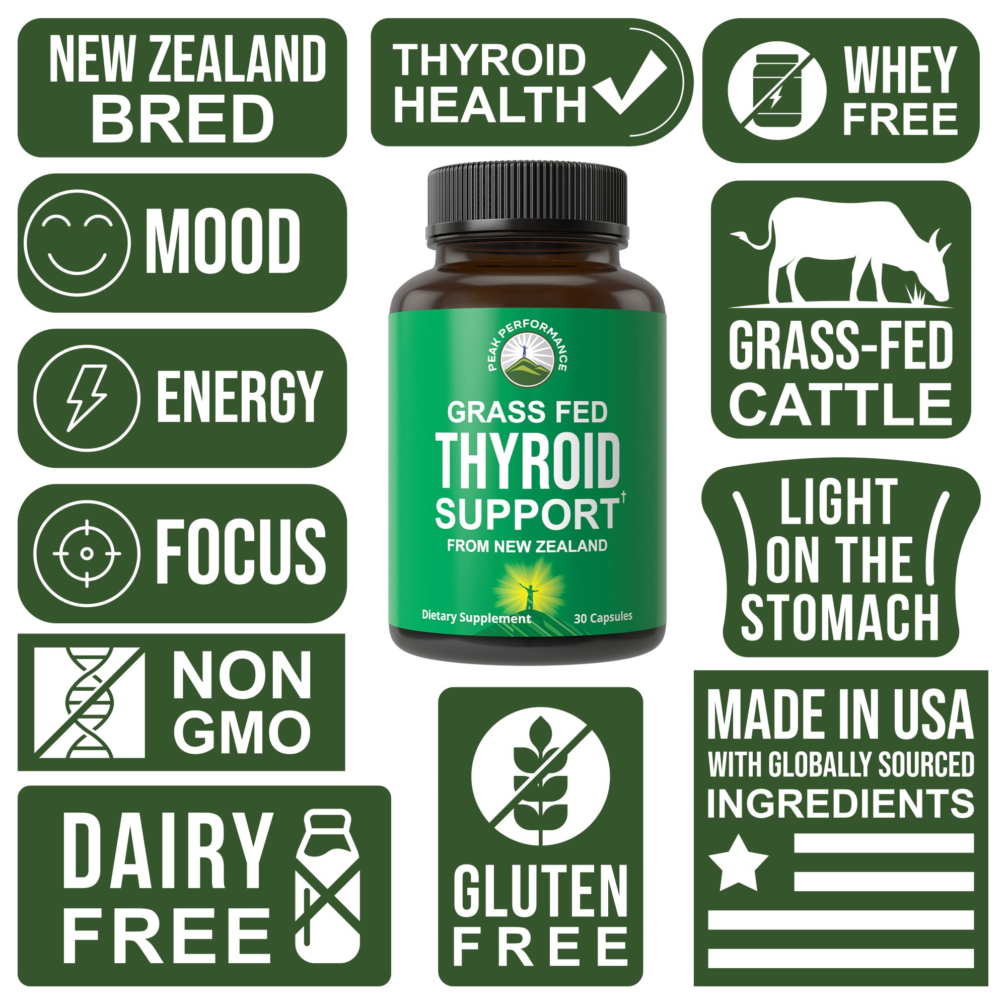Peak Performance grass-fed New Zealand cattle sourcing emphasizes ethical origins and high-quality thyroid ingredients.