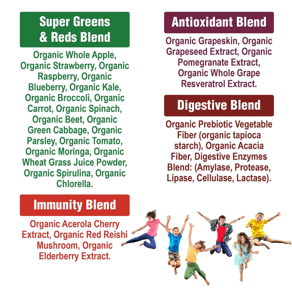 Peak Performance Kids Greens Reds jar closeup revealing real food nutrition