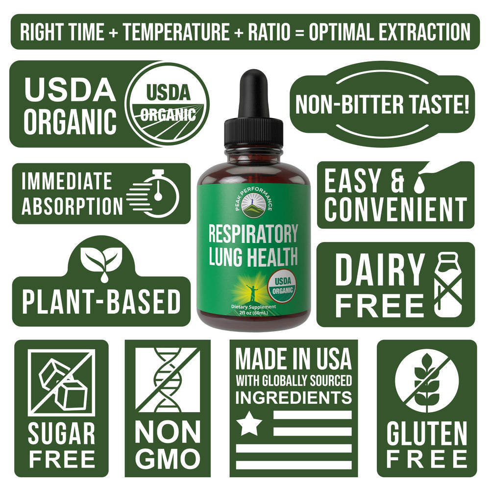Peak Performance Lung Detox packaging highlights sustainable design