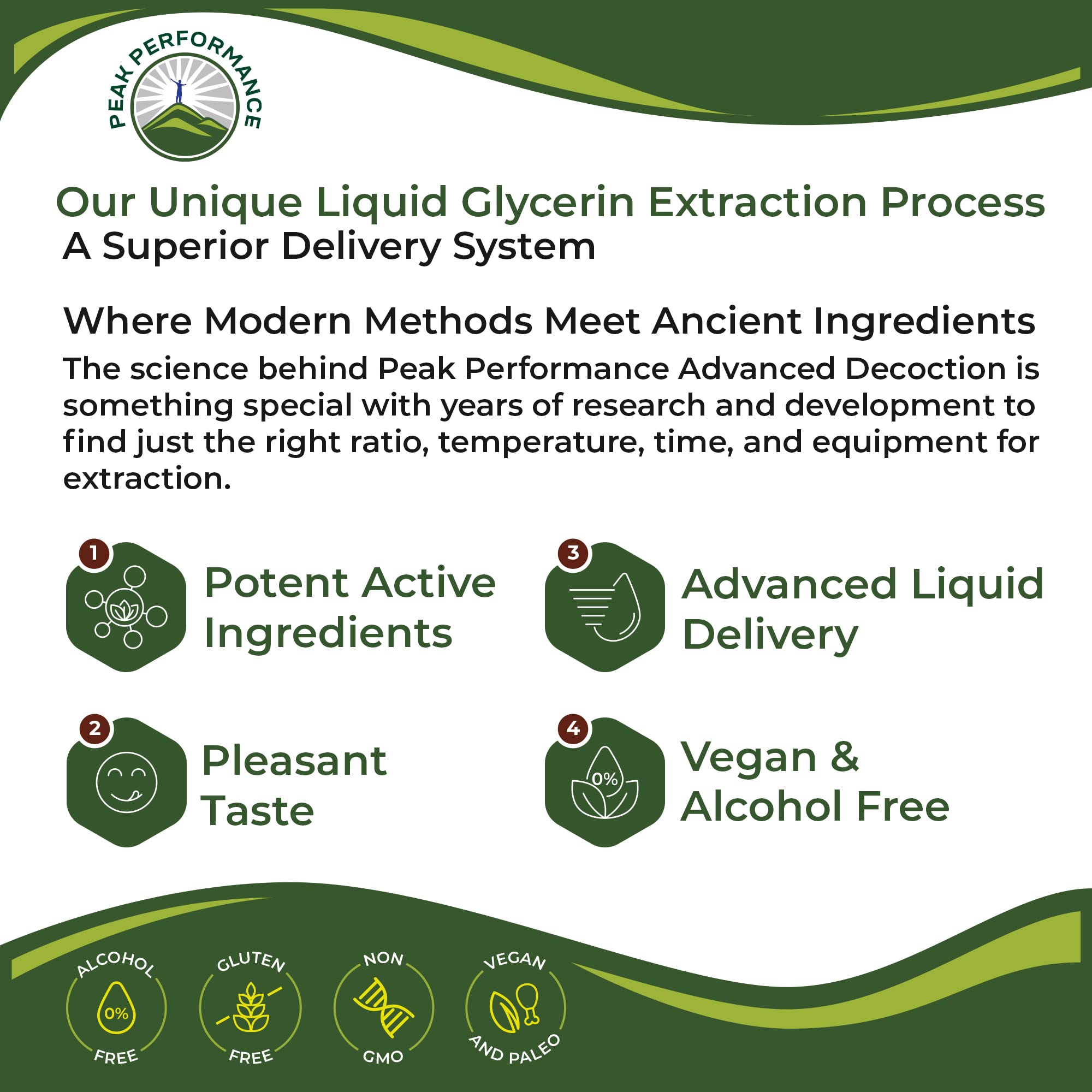 Peak Performance marshmallow root extract label with soothing notes
