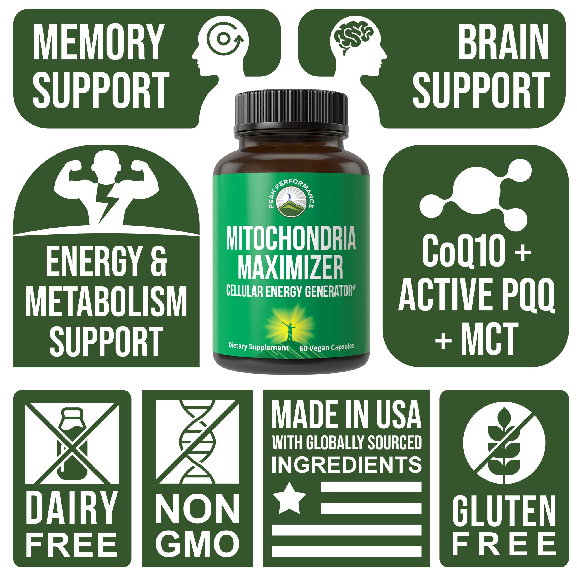 Peak Performance MCT oil capsules closeup highlighting clean energy support.