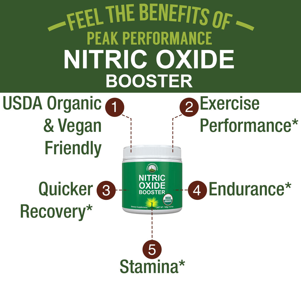 Back label of Peak Performance booster highlighting five organic ingredients for nitric oxide support.
