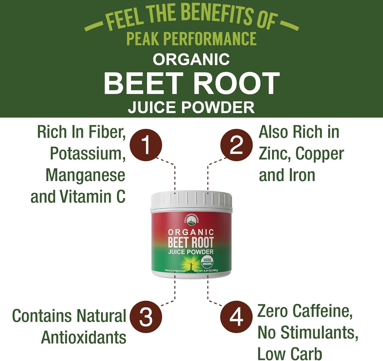 Peak Performance Organic Beet Root Powder bottle close-up highlighting purity and color