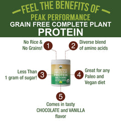 Peak Performance organic plant protein bag with clean ingredients for clean fueling.
