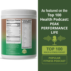 Peak Performance Organic Plant Protein chocolate nutrition panel close-up, non-GMO and sugar info.