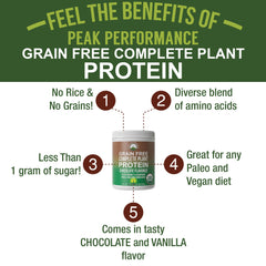 Peak Performance Organic Plant Protein chocolate shaker scene, showcasing smooth mixability.