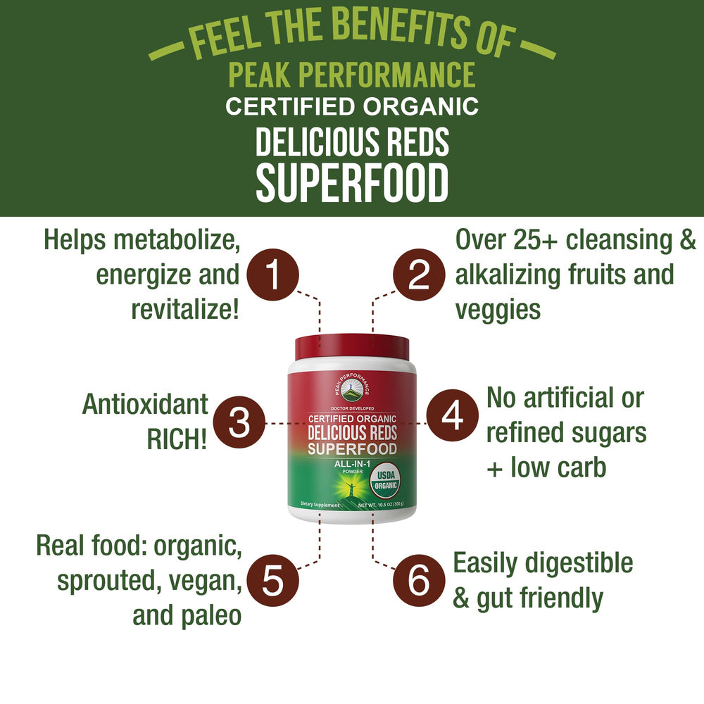 Peak Performance Organic Reds juice glass ready for daily wellness