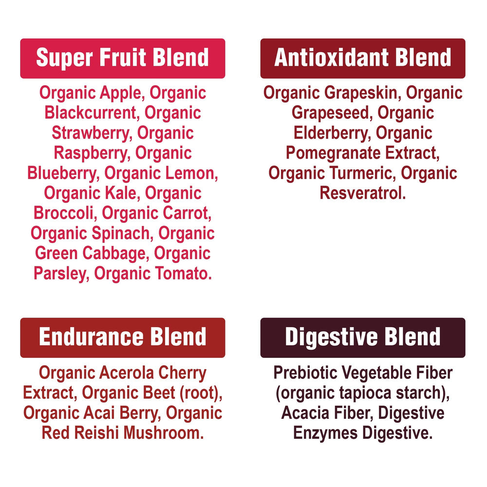 Peak Performance Organic Reds nutrition label highlights 25+ natural ingredients