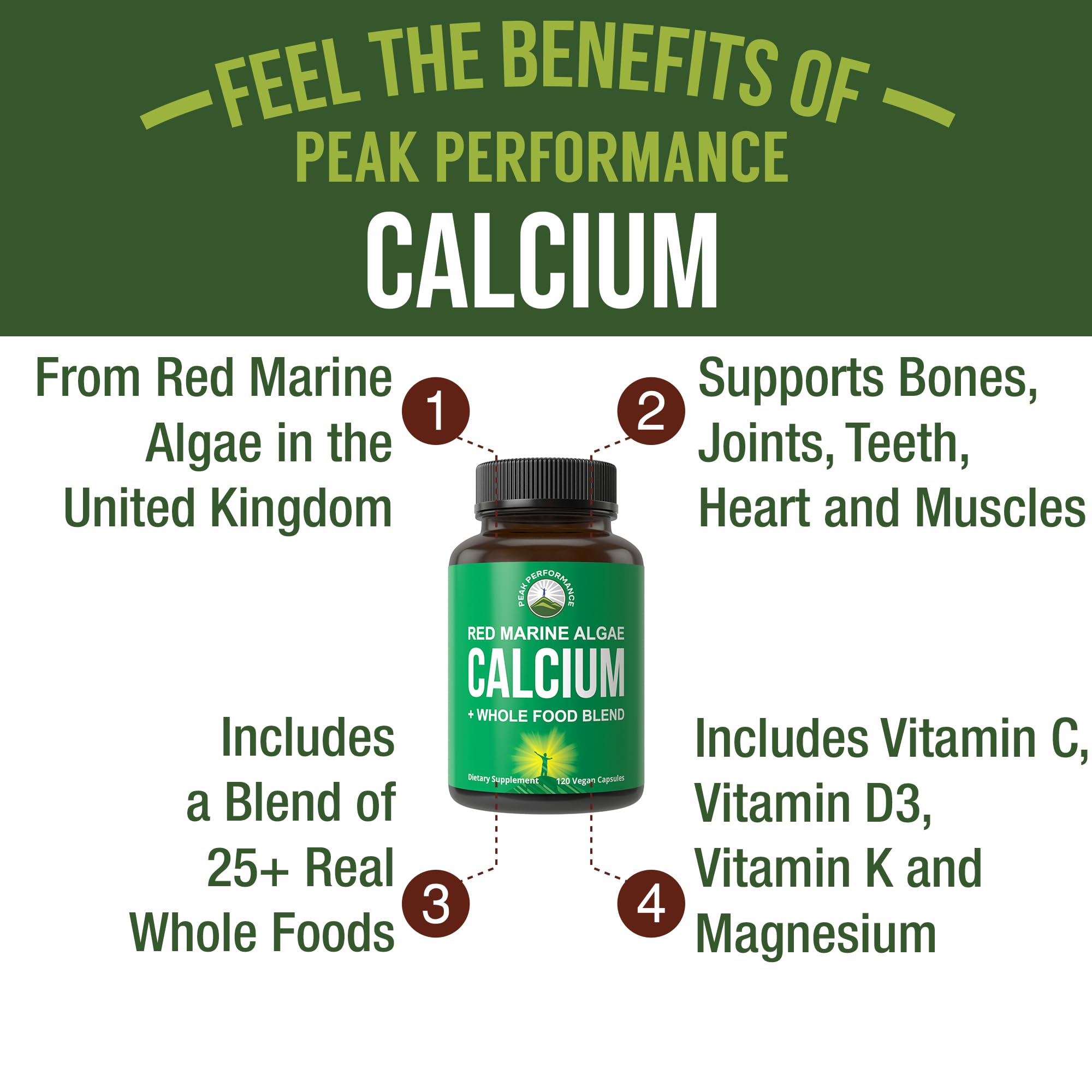 Peak Performance Plant Based Calcium capsules close-up highlighting natural mineral source from red algae