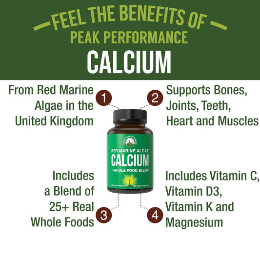 Peak Performance Plant Based Calcium capsules close-up highlighting natural mineral source from red algae