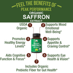 Close-up of Peak Performance saffron capsules highlighting quality label.